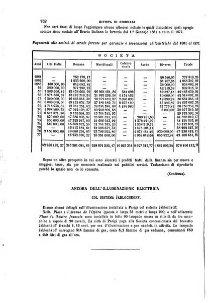 Il politecnico-Giornale dell'ingegnere architetto civile ed industriale