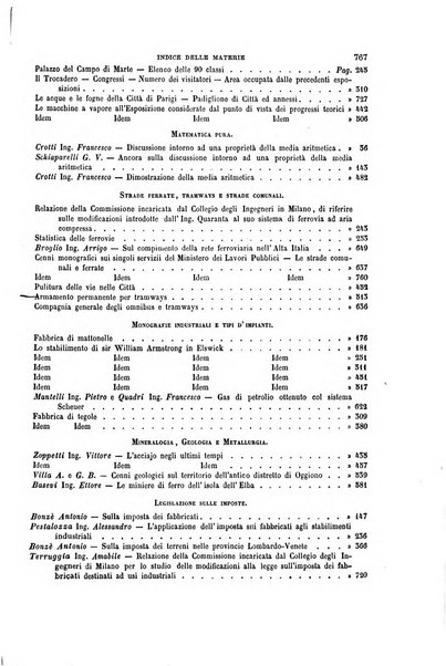 Il politecnico-Giornale dell'ingegnere architetto civile ed industriale