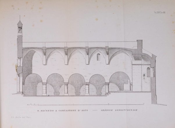 Il politecnico-Giornale dell'ingegnere architetto civile ed industriale