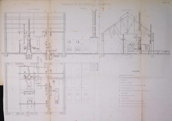 Il politecnico-Giornale dell'ingegnere architetto civile ed industriale