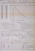 giornale/TO00191180/1878/unico/00000871