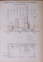 giornale/TO00191180/1878/unico/00000877