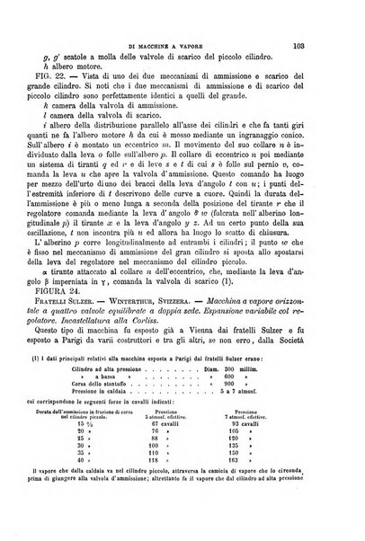 Il politecnico-Giornale dell'ingegnere architetto civile ed industriale