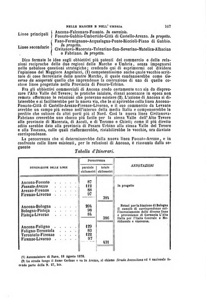 Il politecnico-Giornale dell'ingegnere architetto civile ed industriale