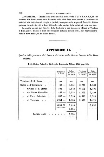 Il politecnico-Giornale dell'ingegnere architetto civile ed industriale