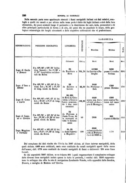 Il politecnico-Giornale dell'ingegnere architetto civile ed industriale