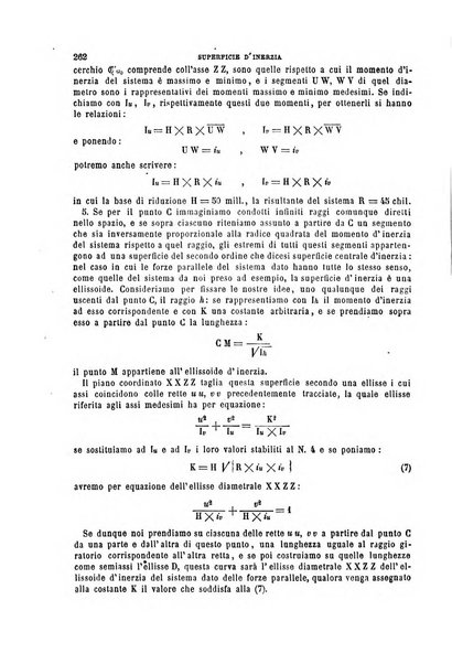 Il politecnico-Giornale dell'ingegnere architetto civile ed industriale