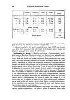 giornale/TO00191180/1879/unico/00000324