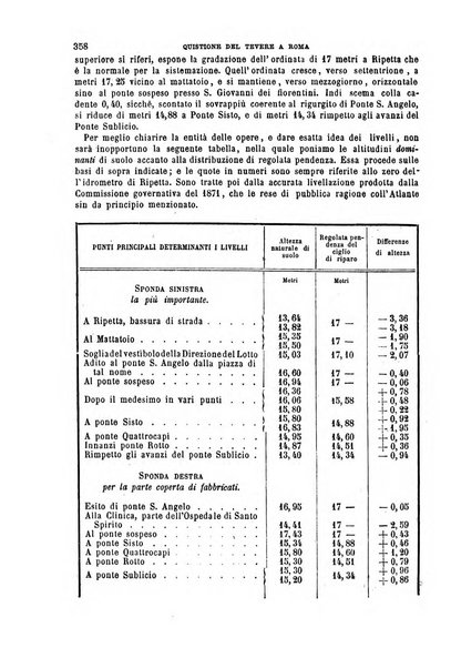 Il politecnico-Giornale dell'ingegnere architetto civile ed industriale