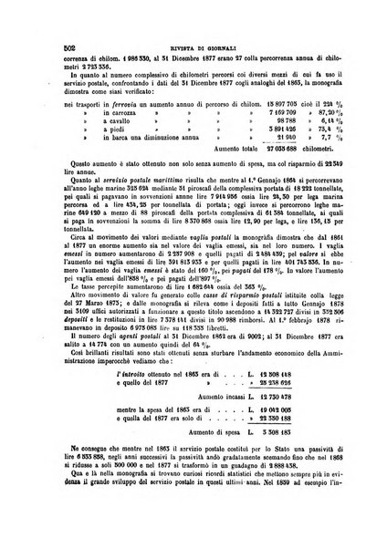 Il politecnico-Giornale dell'ingegnere architetto civile ed industriale