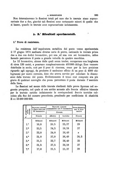 Il politecnico-Giornale dell'ingegnere architetto civile ed industriale