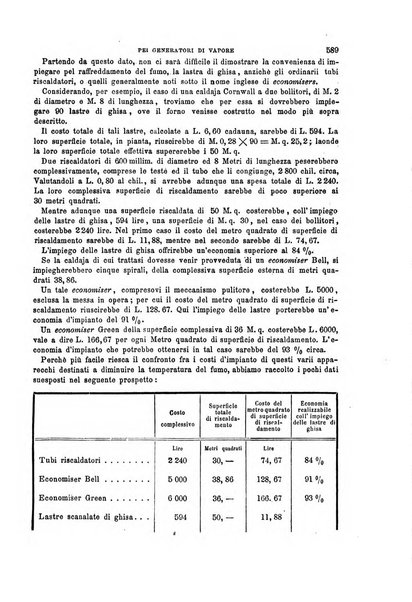 Il politecnico-Giornale dell'ingegnere architetto civile ed industriale