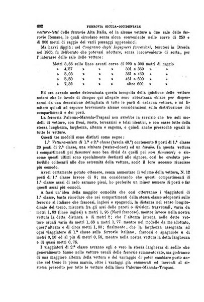 Il politecnico-Giornale dell'ingegnere architetto civile ed industriale