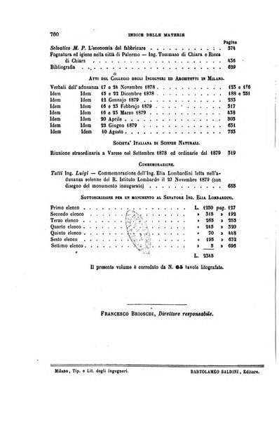 Il politecnico-Giornale dell'ingegnere architetto civile ed industriale