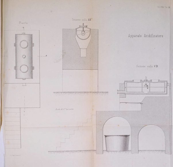 Il politecnico-Giornale dell'ingegnere architetto civile ed industriale