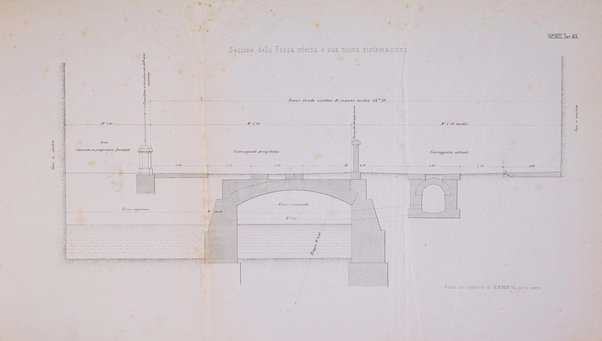 Il politecnico-Giornale dell'ingegnere architetto civile ed industriale