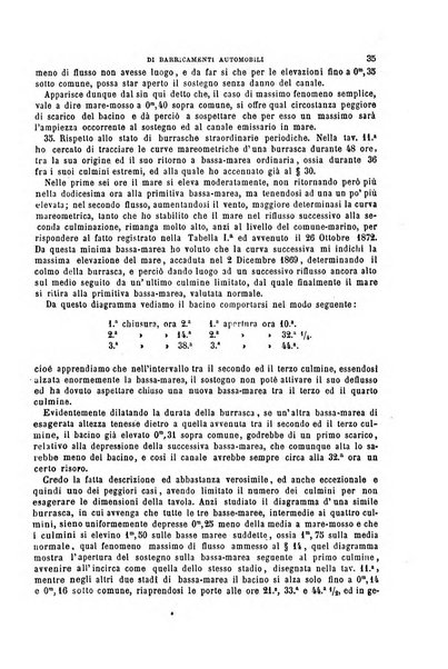 Il politecnico-Giornale dell'ingegnere architetto civile ed industriale