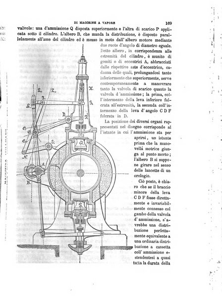 Il politecnico-Giornale dell'ingegnere architetto civile ed industriale