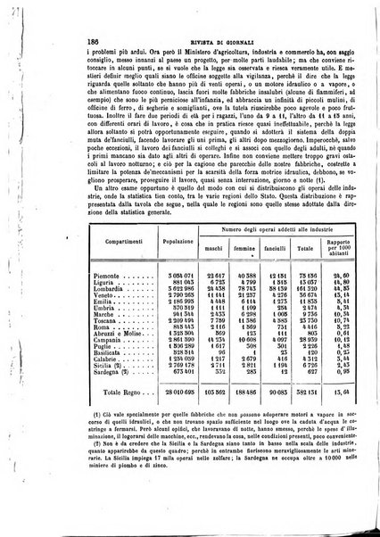 Il politecnico-Giornale dell'ingegnere architetto civile ed industriale