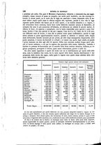 giornale/TO00191180/1880/unico/00000196