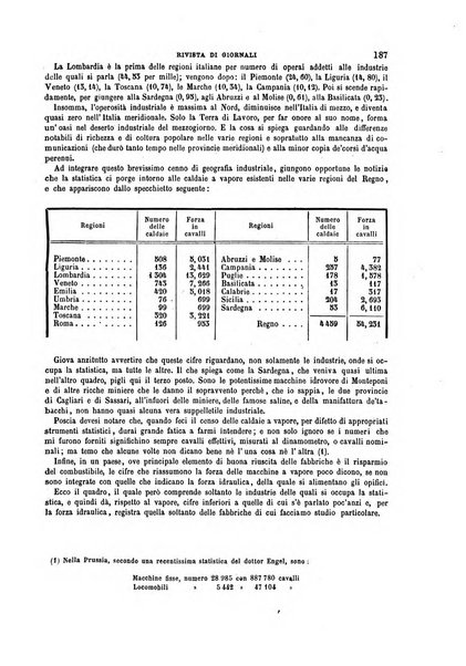 Il politecnico-Giornale dell'ingegnere architetto civile ed industriale