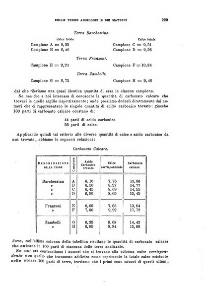 Il politecnico-Giornale dell'ingegnere architetto civile ed industriale