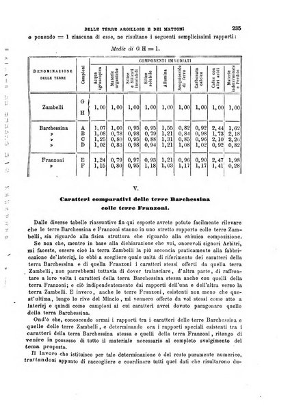 Il politecnico-Giornale dell'ingegnere architetto civile ed industriale