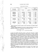 giornale/TO00191180/1880/unico/00000306