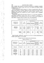 giornale/TO00191180/1880/unico/00000314