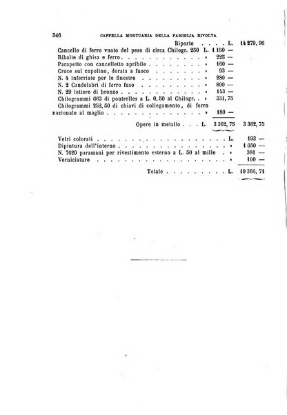 Il politecnico-Giornale dell'ingegnere architetto civile ed industriale