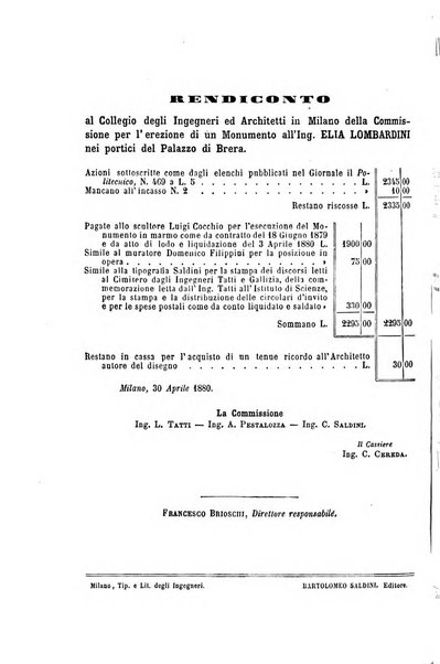 Il politecnico-Giornale dell'ingegnere architetto civile ed industriale