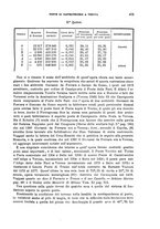 giornale/TO00191180/1880/unico/00000481