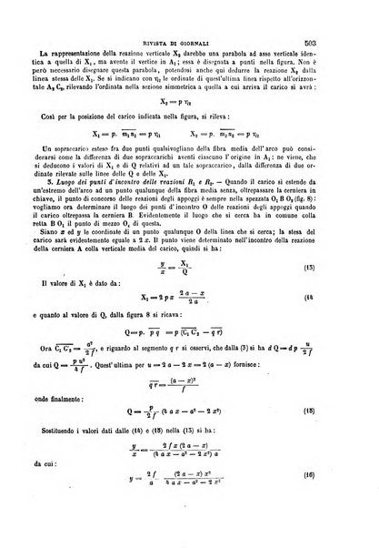 Il politecnico-Giornale dell'ingegnere architetto civile ed industriale