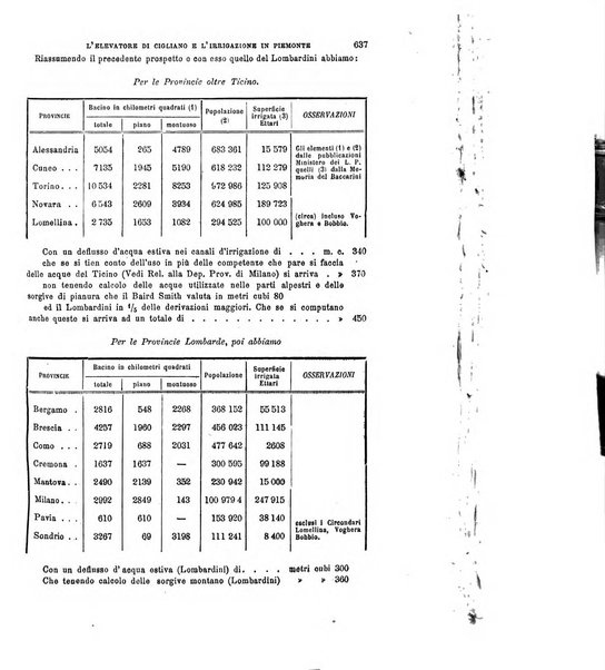 Il politecnico-Giornale dell'ingegnere architetto civile ed industriale