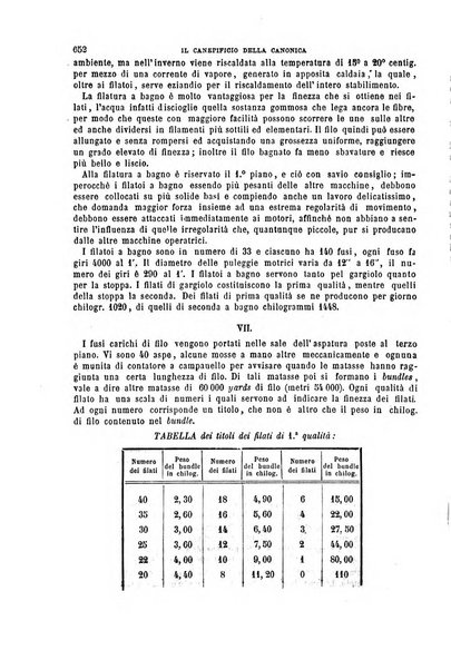 Il politecnico-Giornale dell'ingegnere architetto civile ed industriale