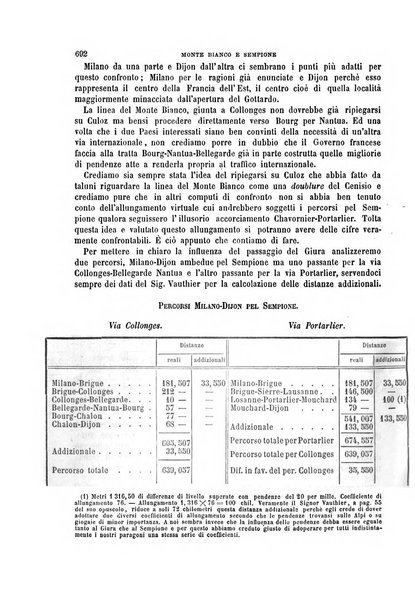 Il politecnico-Giornale dell'ingegnere architetto civile ed industriale