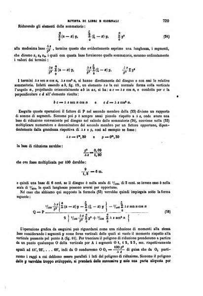 Il politecnico-Giornale dell'ingegnere architetto civile ed industriale