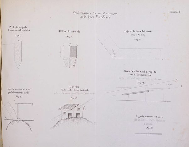 Il politecnico-Giornale dell'ingegnere architetto civile ed industriale