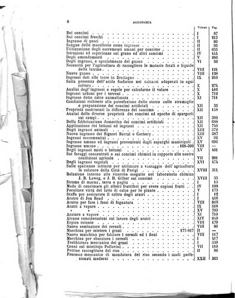 Il politecnico-Giornale dell'ingegnere architetto civile ed industriale