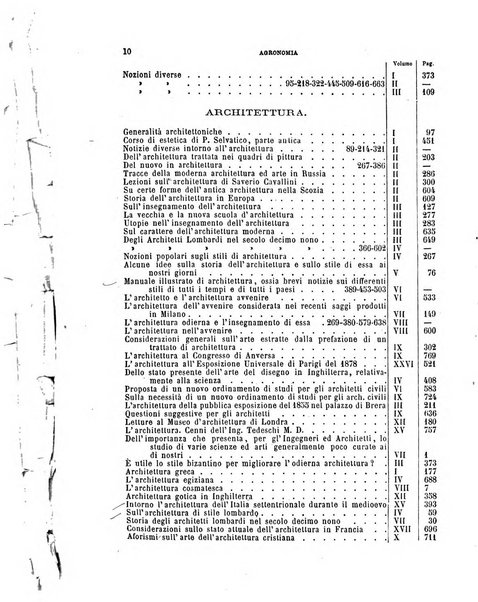 Il politecnico-Giornale dell'ingegnere architetto civile ed industriale