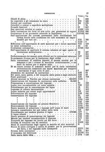 Il politecnico-Giornale dell'ingegnere architetto civile ed industriale