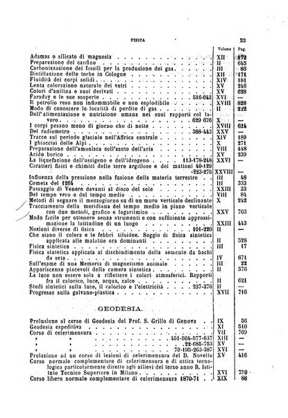 Il politecnico-Giornale dell'ingegnere architetto civile ed industriale