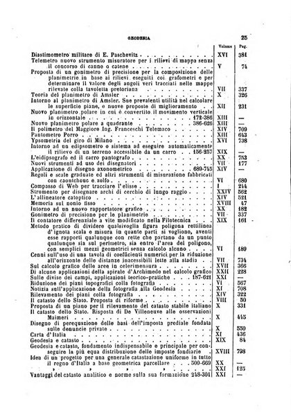 Il politecnico-Giornale dell'ingegnere architetto civile ed industriale