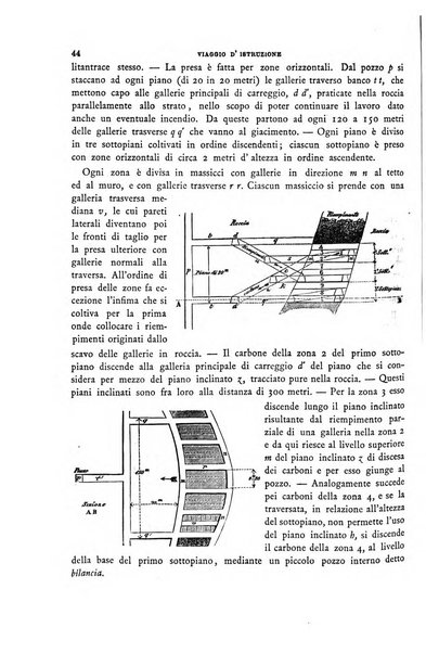 Il politecnico-Giornale dell'ingegnere architetto civile ed industriale