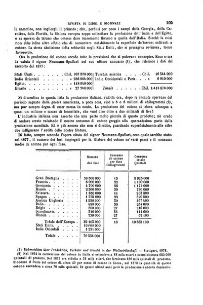 Il politecnico-Giornale dell'ingegnere architetto civile ed industriale