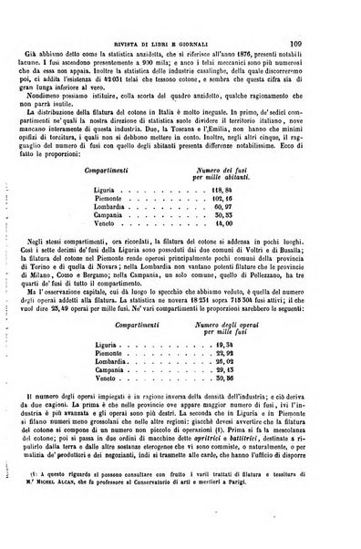 Il politecnico-Giornale dell'ingegnere architetto civile ed industriale