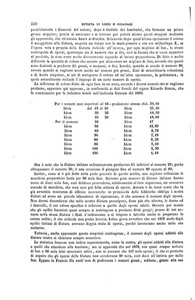 Il politecnico-Giornale dell'ingegnere architetto civile ed industriale