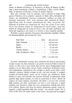 giornale/TO00191180/1881/unico/00000204