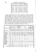 giornale/TO00191180/1881/unico/00000206