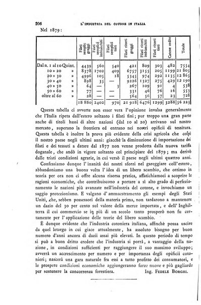 Il politecnico-Giornale dell'ingegnere architetto civile ed industriale